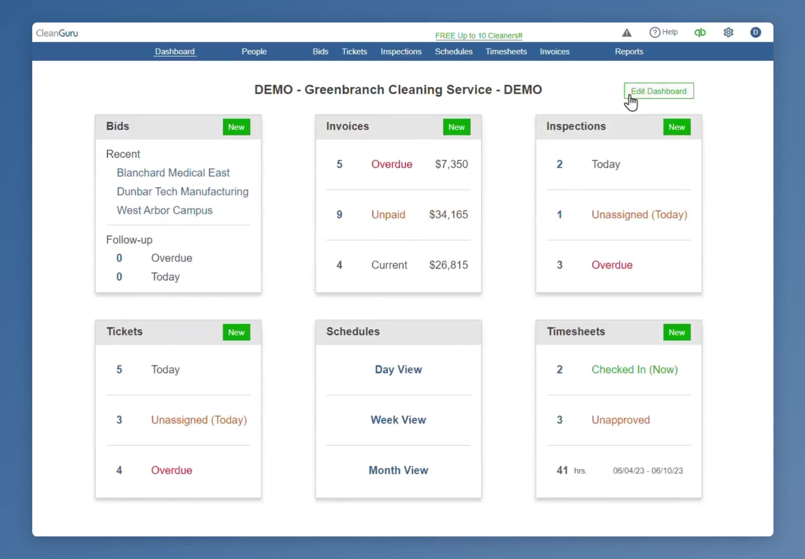 After Save, Edit Dashboard reappears and the dashboard shows your chosen tiles.