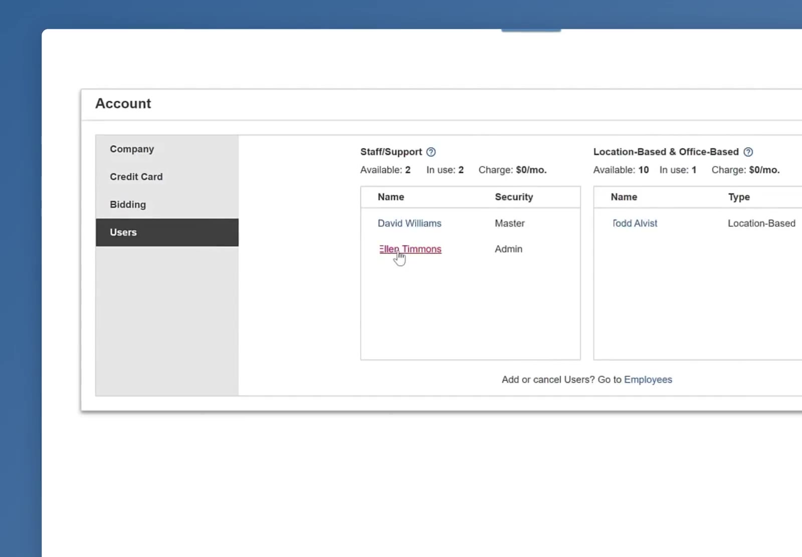 Each list shows the licenses available and in use, and a Security role beside every name.
