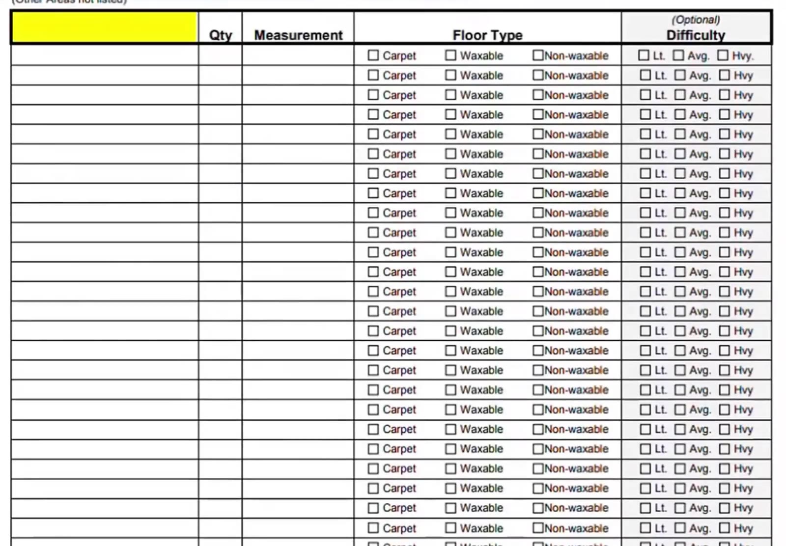 A blank block at the end covers other areas not listed.