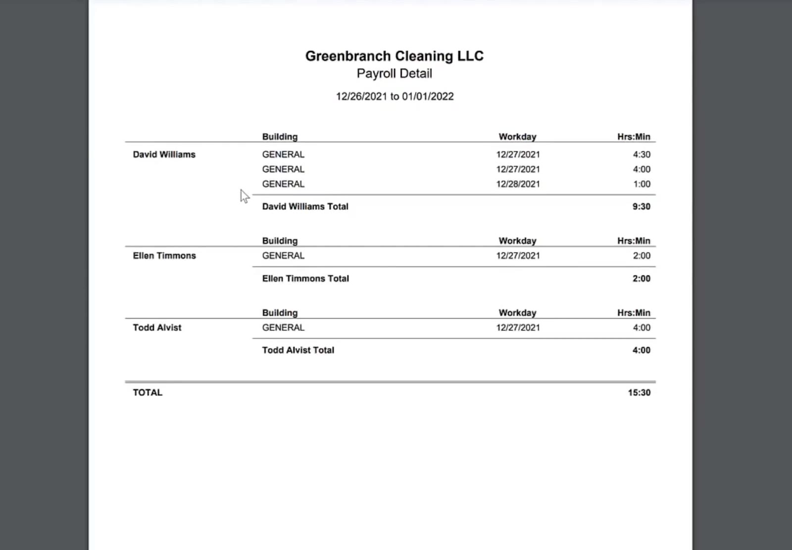 The Payroll Detail report — buildings, workdays and hours for each employee, with a total for each and a grand total.